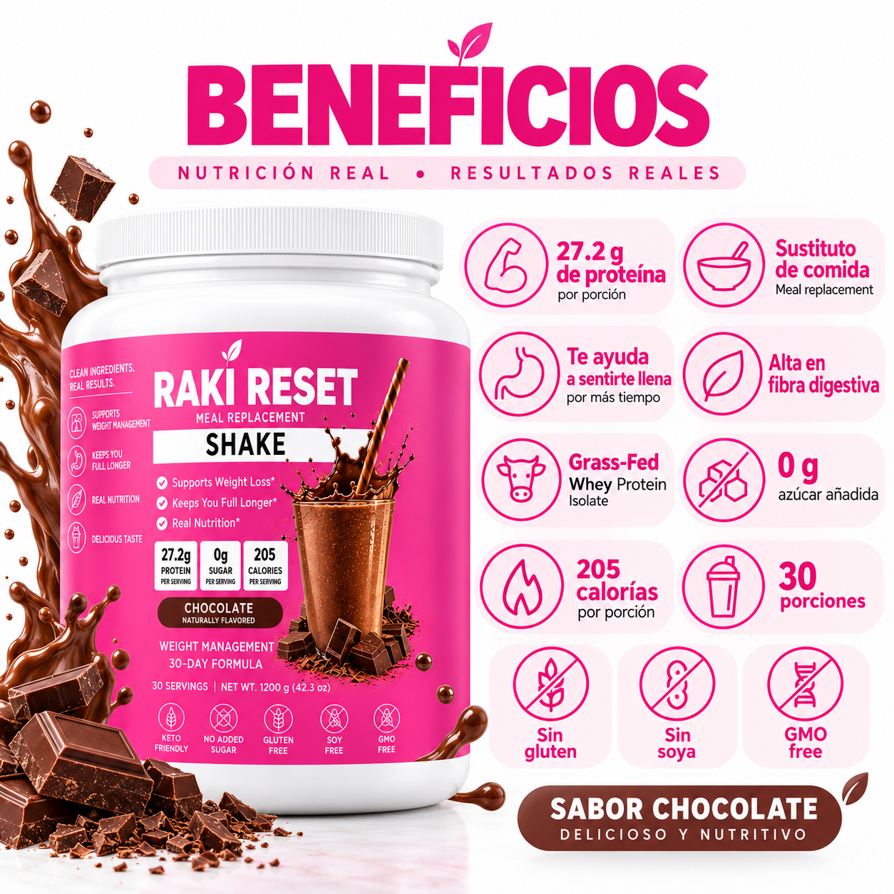 Complete Kit – Chocolate | Método Completo 4 Semanas