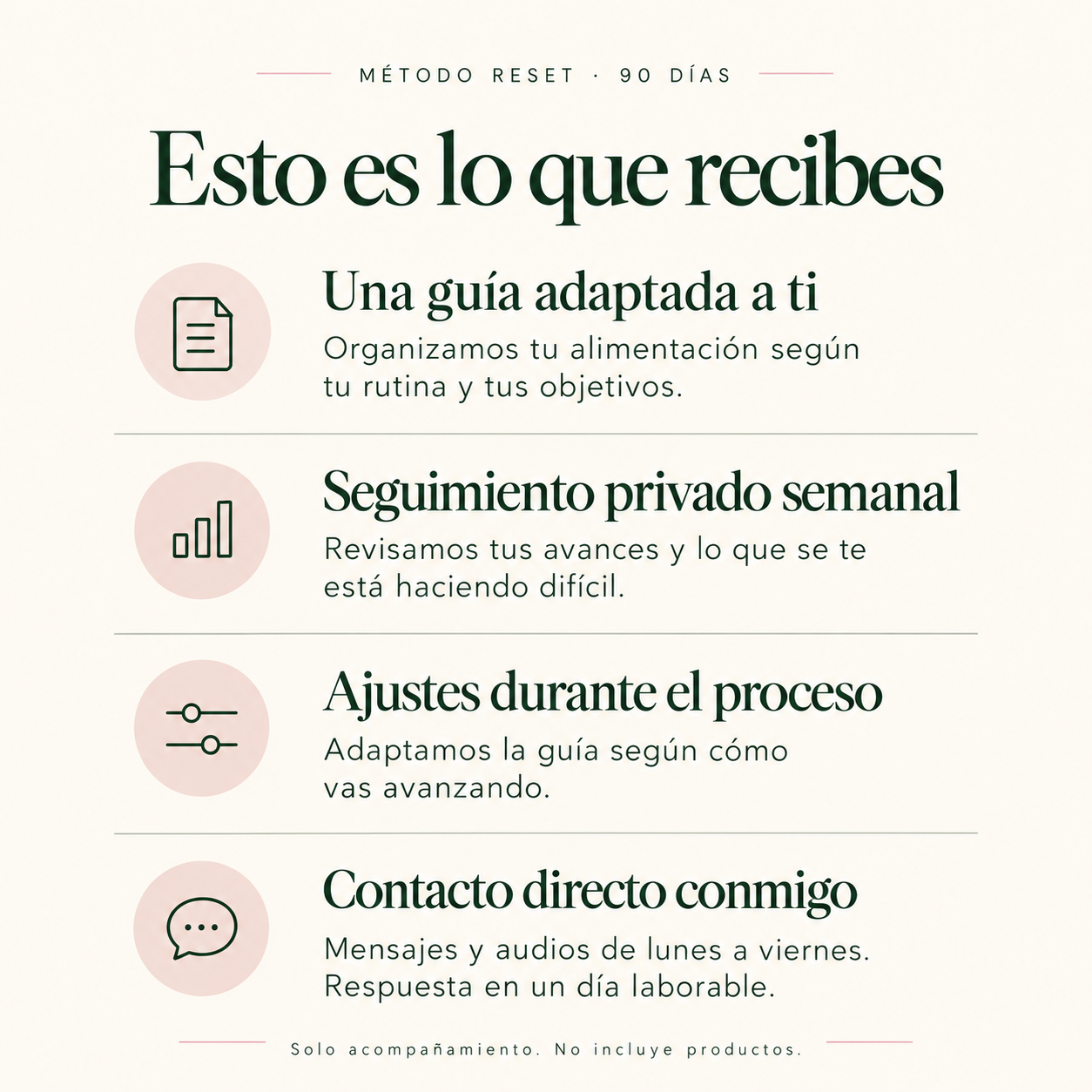 Método Reset | 90 días · Solo acompañamiento