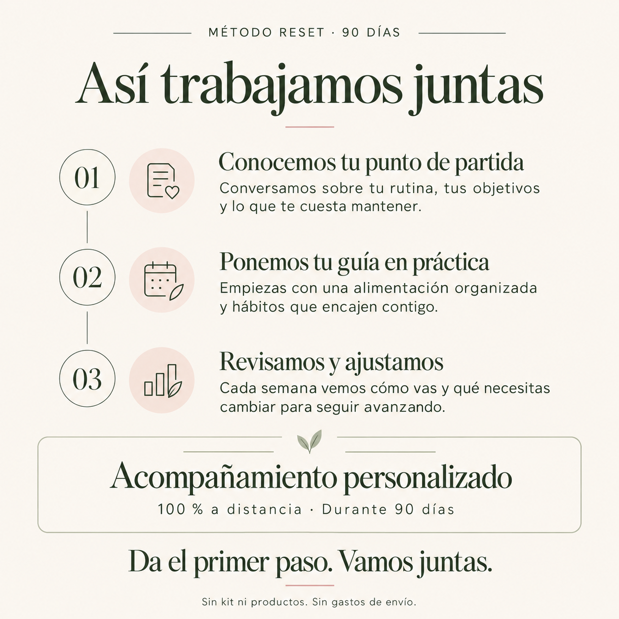 Método Reset | 90 días · Solo acompañamiento